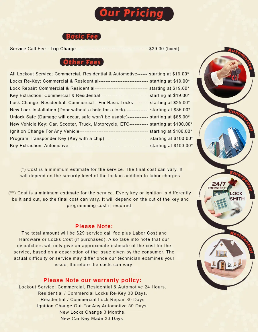 Hometown IL Locksmith Store Hometown, IL 708-402-1537